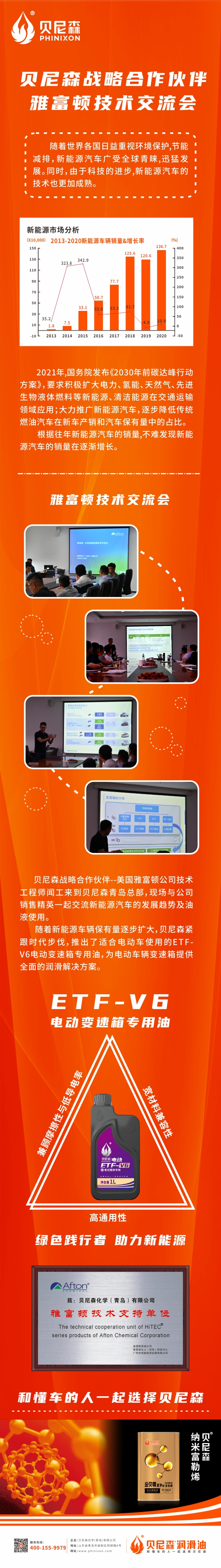 2022.7.6-貝尼森戰(zhàn)略合作伙伴-雅富頓技術(shù)交流會.jpg