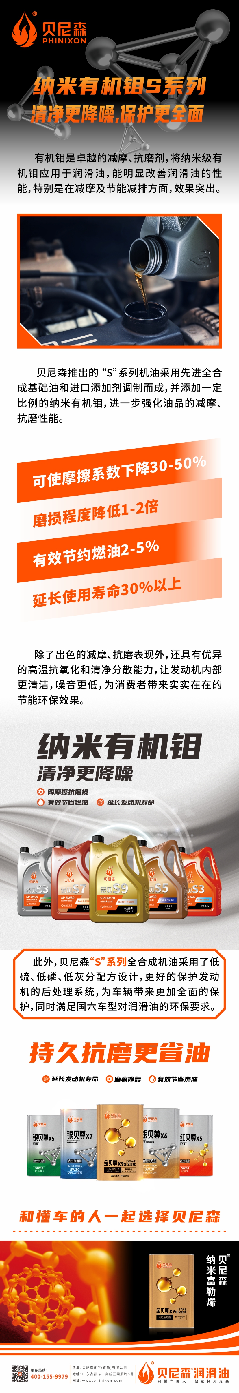 2024.8.16-納米有機(jī)鉬S系列∣清凈更降噪，保護(hù)更全面.jpg