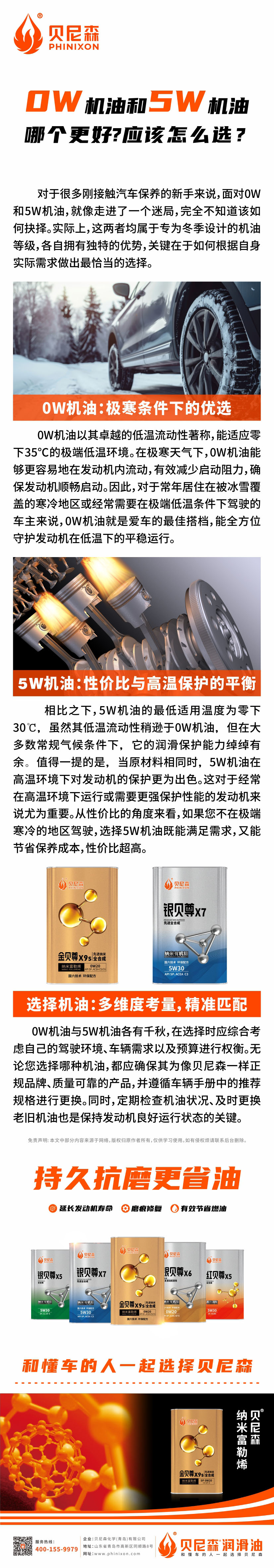 2025.4.27-0W機油和5W機油哪個更好？應該怎么選？.jpg