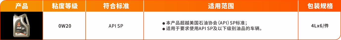 AK系列產(chǎn)品-AK3+.png