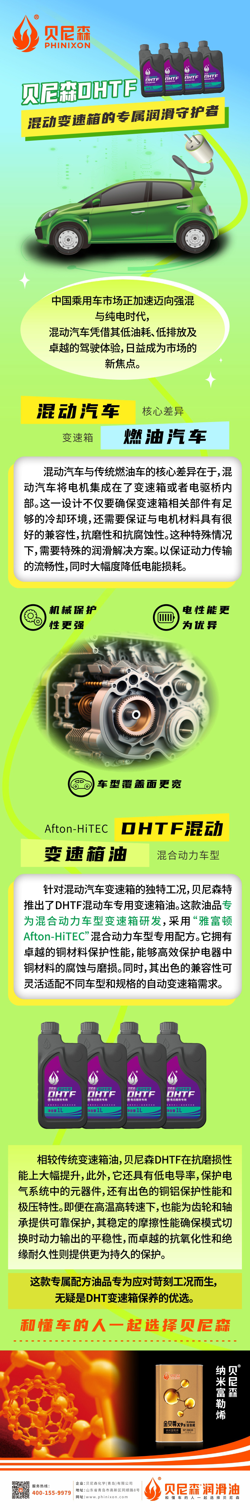 2025.6.25-貝尼森DHTF，混動變速箱的專屬潤滑守護者！.jpg