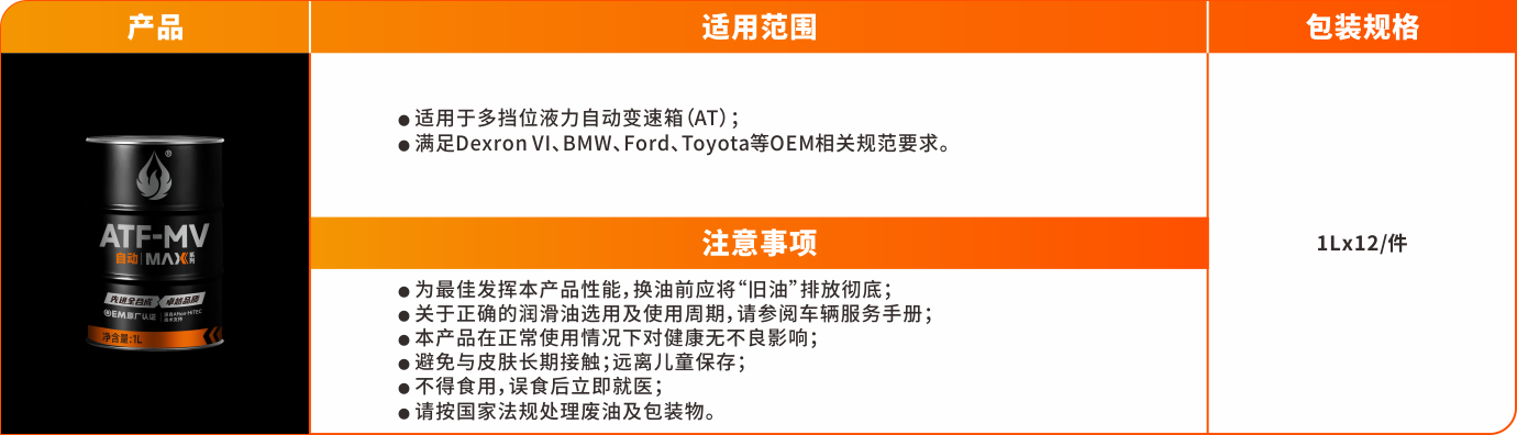 MAX變速箱油系列-ATF-MV.png